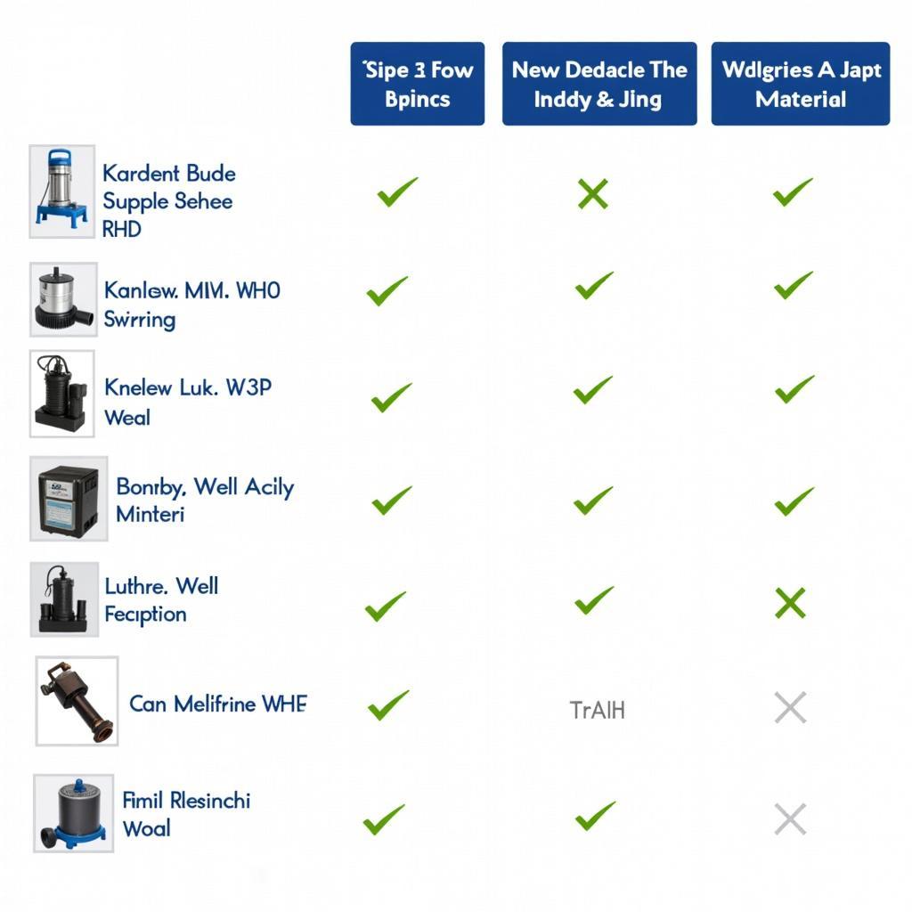 One Horse Submersible Pump Comparison