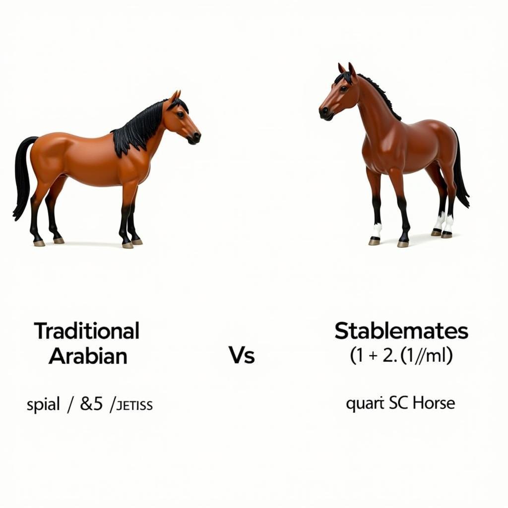 Comparing Breyer Traditional and Stablemates Models