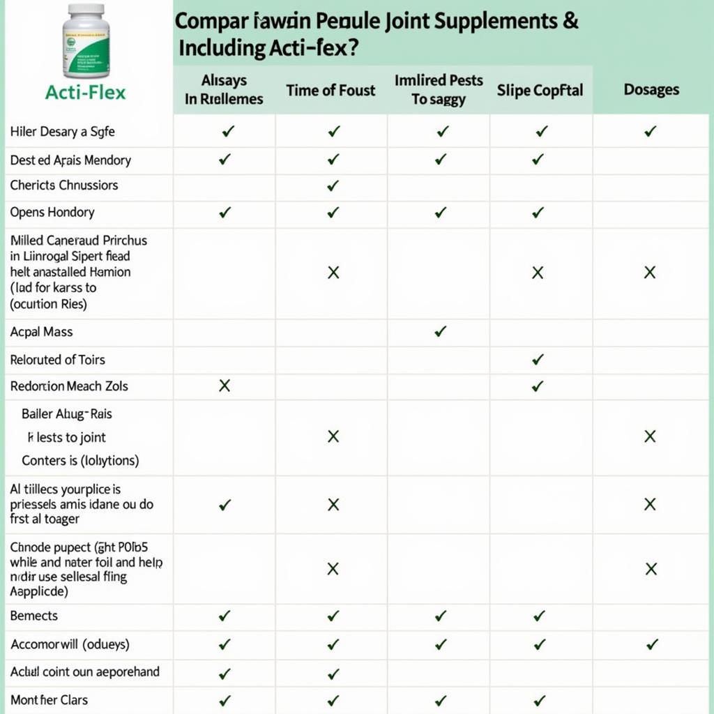 Comparing Different Equine Joint Supplements