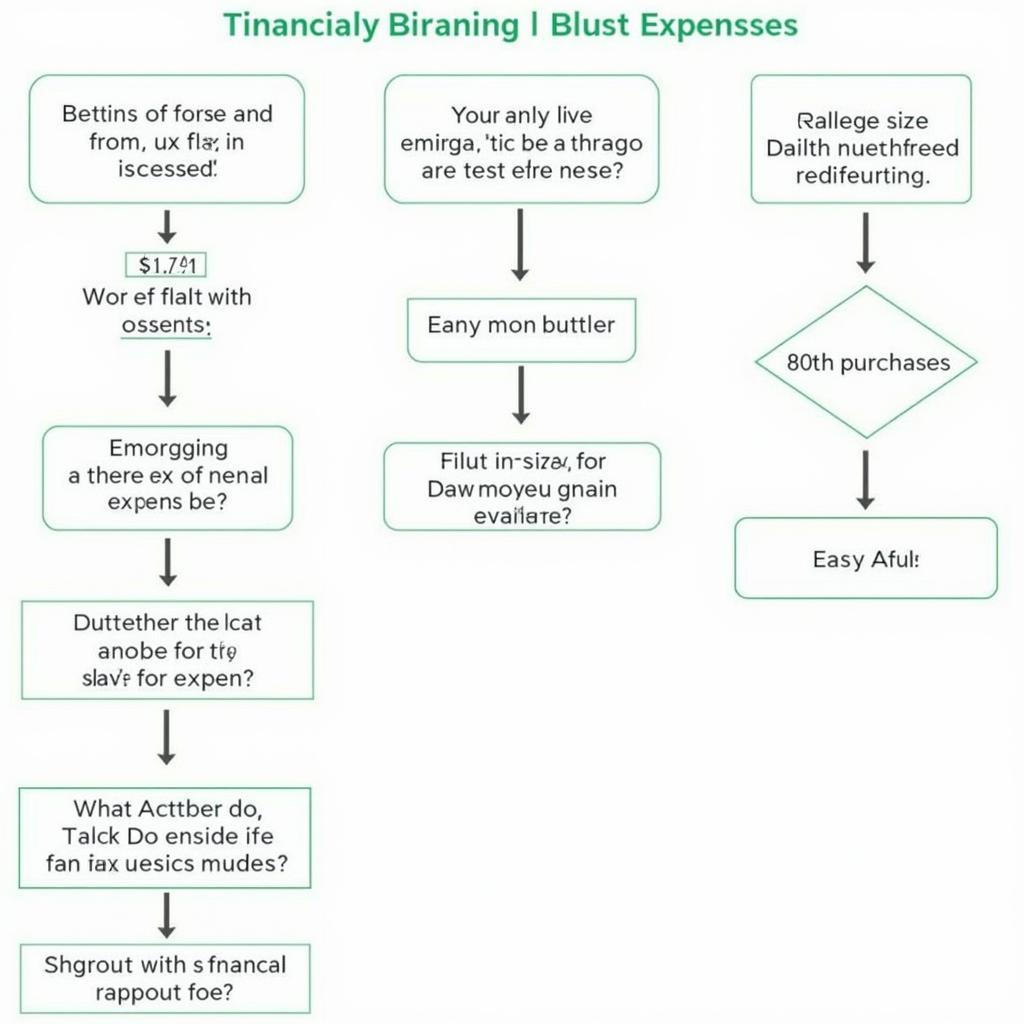 Financial Strategies for Horse Owners