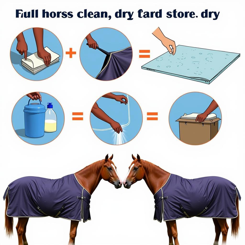 Proper Care and Storage of Horse Blankets