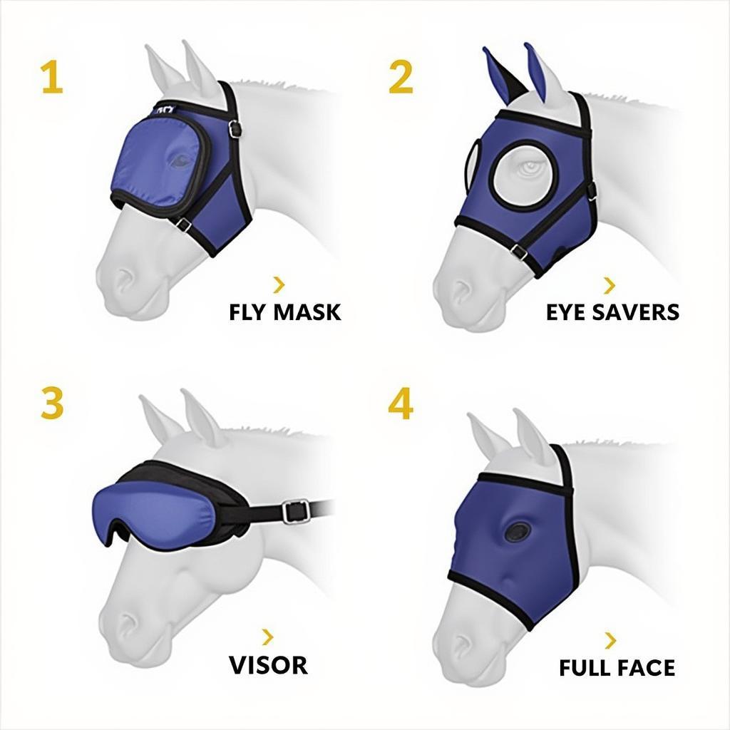 Types of Horse Eye Coverings