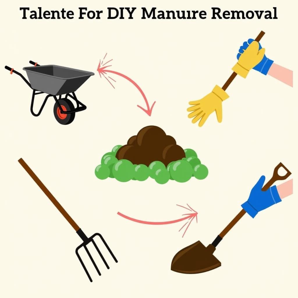 DIY Manure Removal Tools