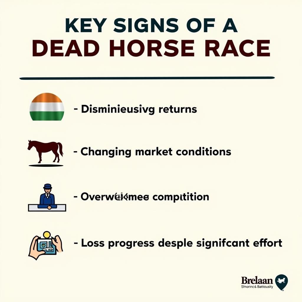 Identifying a Dead Horse Race