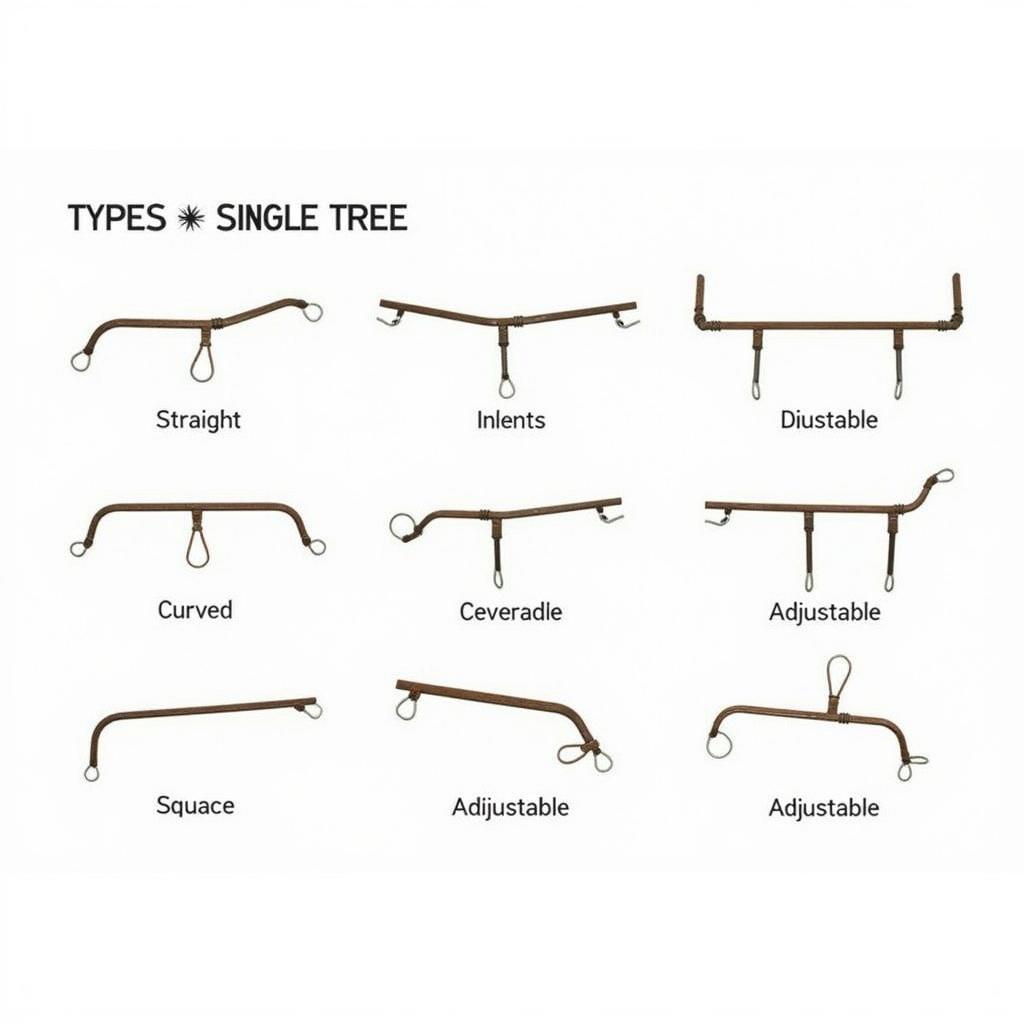 Comparing Different Single Tree Types for Horses