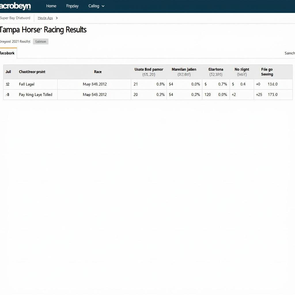 Tampa Bay Horse Racing Results Website