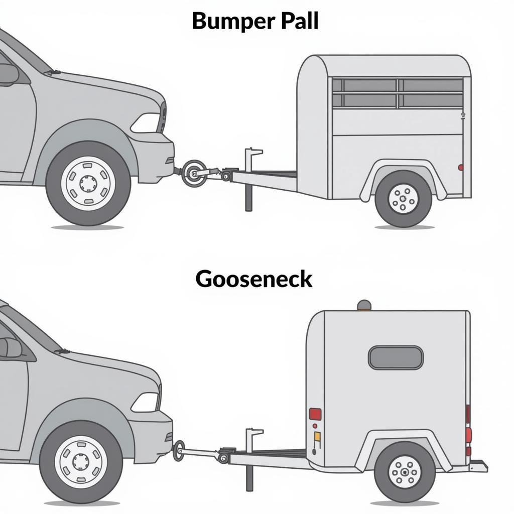 Bumper Pull vs. Gooseneck Miniature Horse Trailers