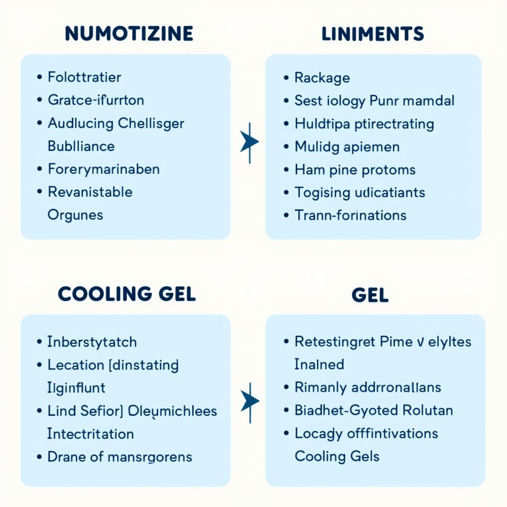 Comparing Equine Leg Treatments