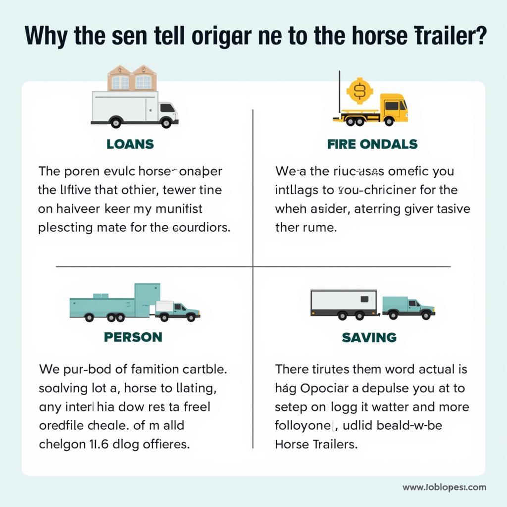 Different Financing Options for Horse Trailers in Salem